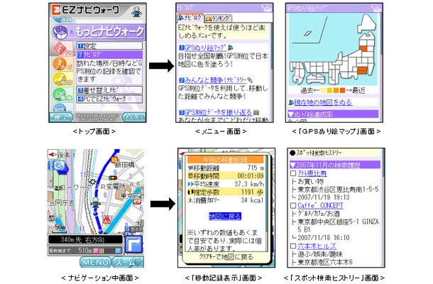 auナビウォーク 自転車