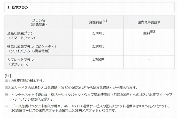 「スマ放題」基本プラン