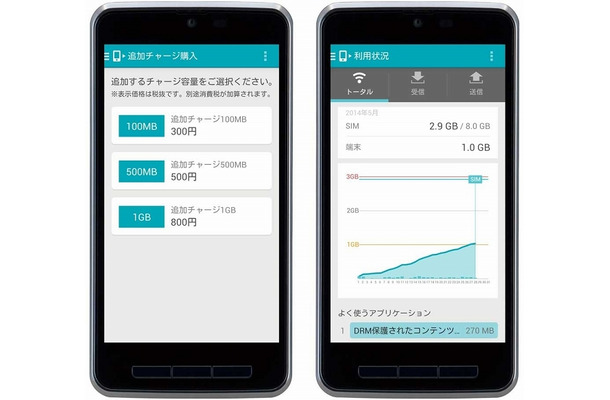「U-mobile」アプリ画面