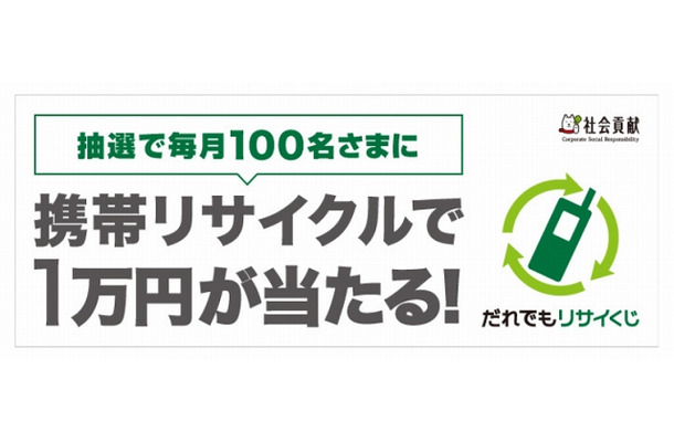 「だれでもリサイくじ」イメージバナー