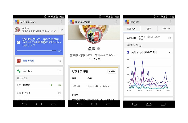 「Googleマイ ビジネス」アプリ画面