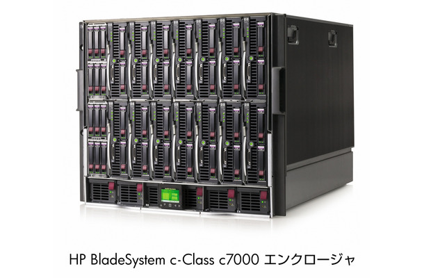 HP BladeSystem c7000キャリアグレード エンクロージャ