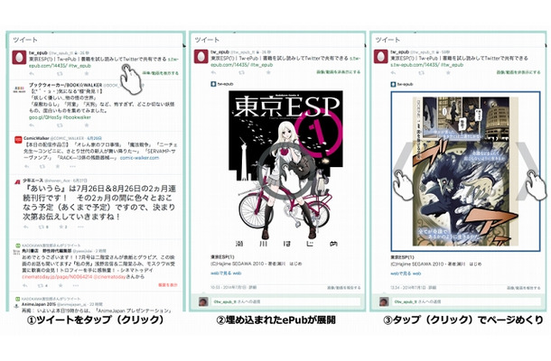 Twitter ePubビューワーの動作イメージ