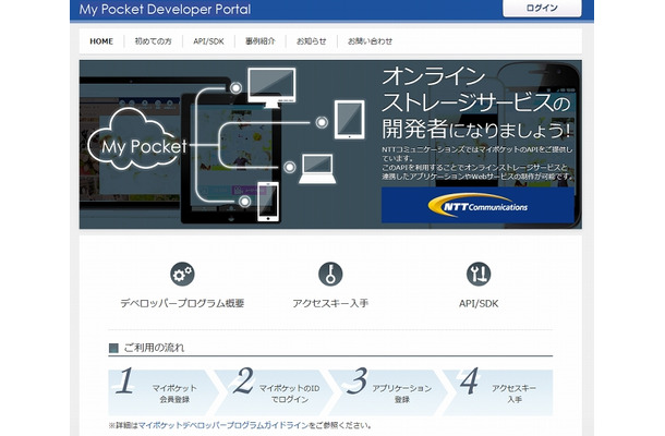 「マイポケットデベロッパーポータル」トップページ