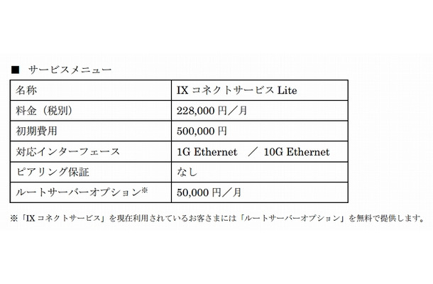 サービス概要