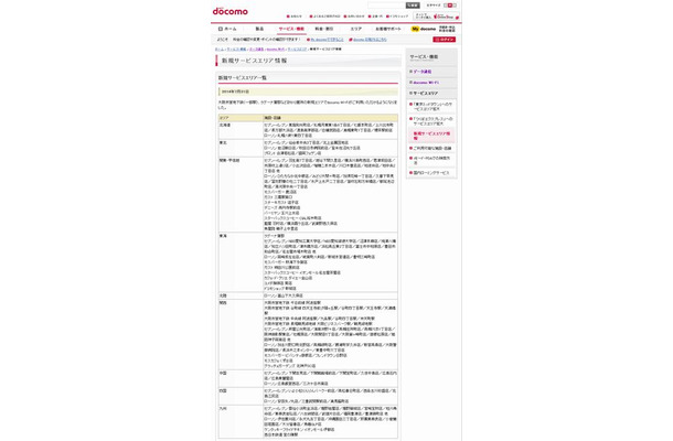 docomo Wi-Fi 新規サービスエリア情報