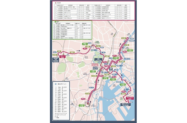 東京マラソン2015の参加申し込み、今日から