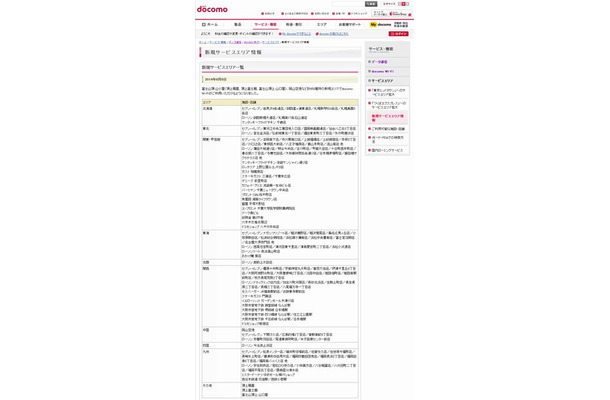 docomo Wi-Fi 新規サービスエリア情報