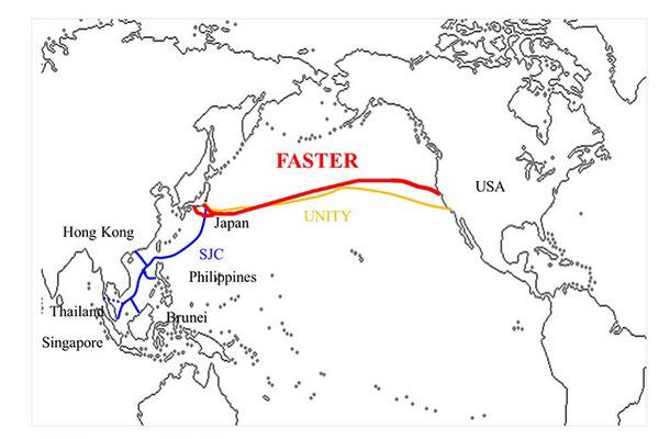 ネットワーク概念図