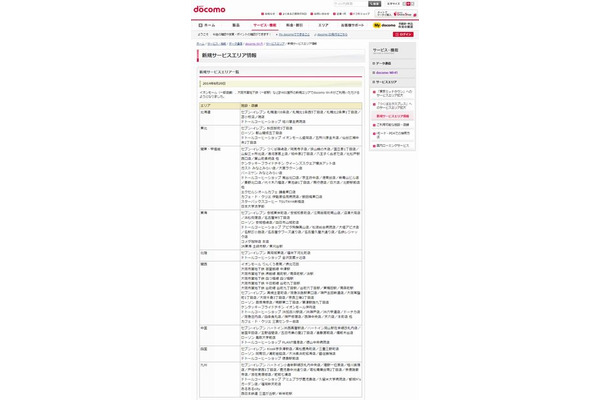 docomo Wi-Fi 新規サービスエリア情報