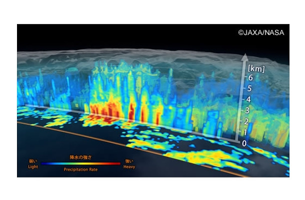 GPMに搭載されたDPRによる降水の三次元分布画像