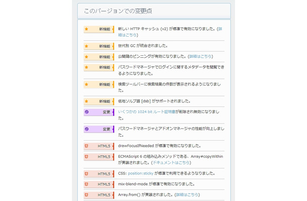 Firefox 32（デスクトップ版）での主な変更点（抜粋）