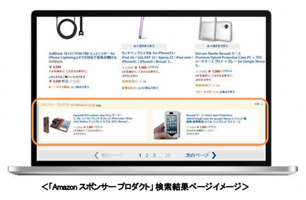 「Amazonスポンサープロダクト」検索結果ページイメージ