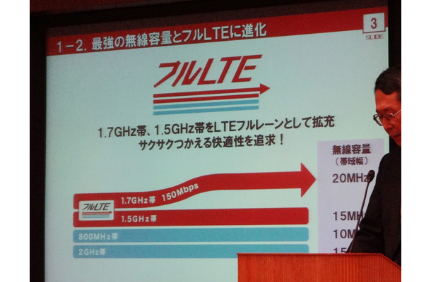 LTEは帯域幅を確保して快適さを高めながら、CA技術等を投入して高速化も図る