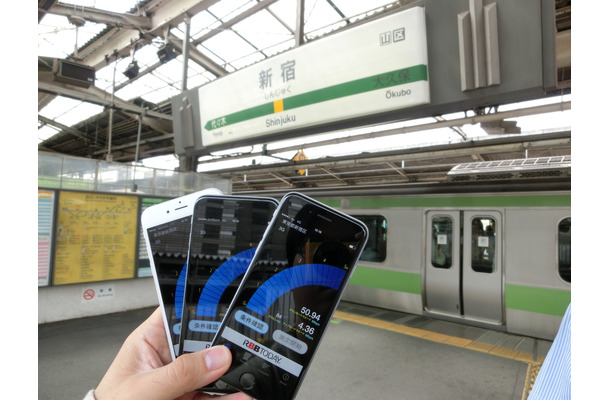 新宿駅での計測