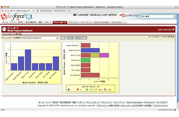 ＠task Fulfillment Manager