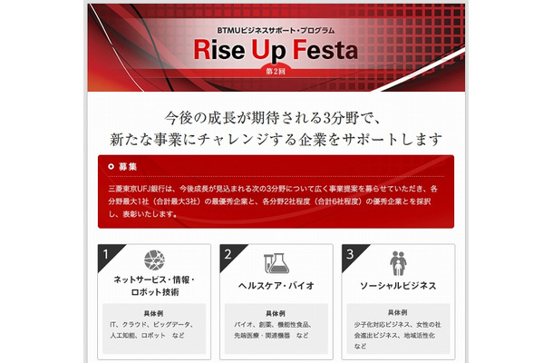 「Rise Up Festa」特設サイト