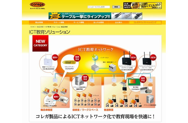 コレガのICT教育ソリューション