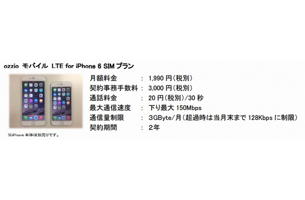 「ozzio モバイル LTE for iPhone 6 SIMプラン」内容