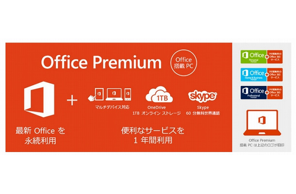 「Office Premium プラス Office 365サービス」イメージ