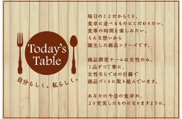 Today’s Table