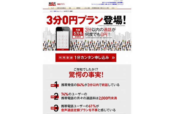 「楽天でんわ: 3分0円プラン」紹介サイト