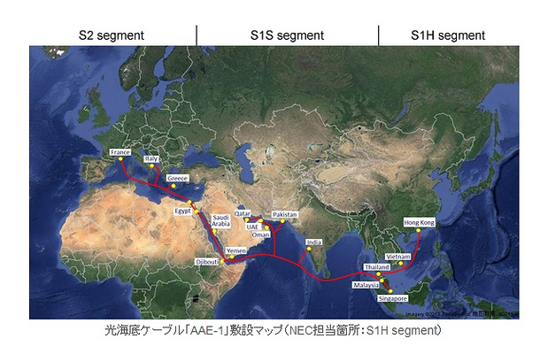 光海底ケーブル「AAE-1」敷設マップ（NEC担当個所：S1H segment）