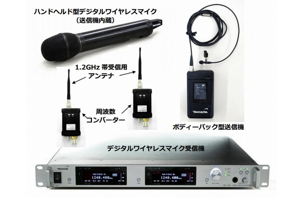 1.2GHz帯OFDM方式デジタルワイヤレスマイクシステム