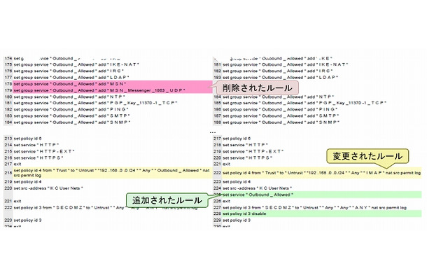 環境設定ファイルの変更管理が可能