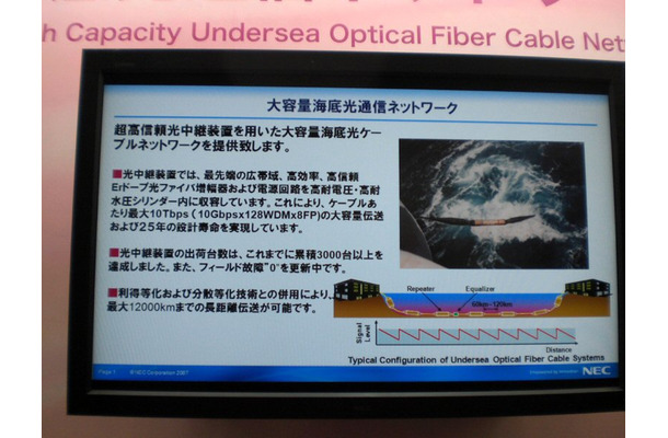 容量海底光ケーブルネットワークの光中継装置