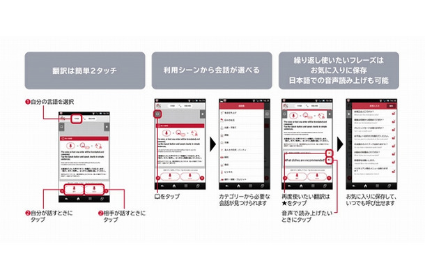 「Jspeak」利用イメージ