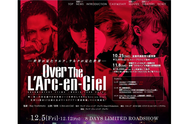 『Over The L'Arc-en-Ciel』サイトより