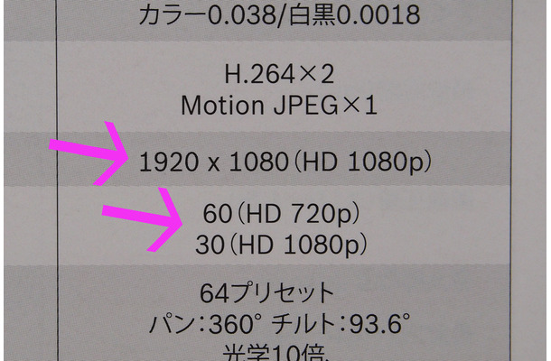 防犯カメラのスペックシートを見ると「画像サイズ」と「フレームレート」は必ず記載されているはず。