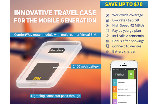 【旅しよう】海外でも安心してインターネットが楽しめるスマホ用トラベルケース　米国サンフランシスコ