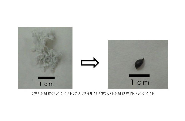 【左】溶融前のアスベスト（クリソタイル）　【右】溶融後のアスベスト（クリソタイル）