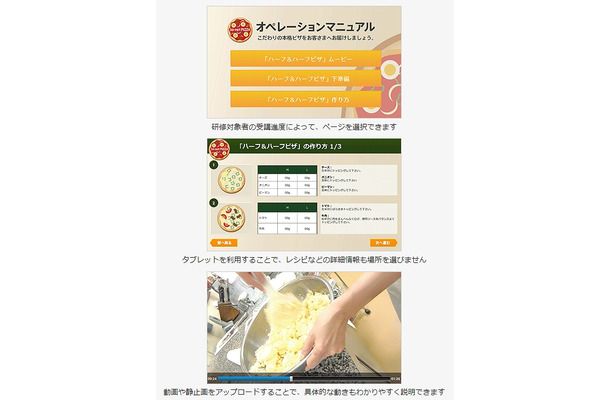 研修向け資料（オペレーションマニュアル）画面イメージ