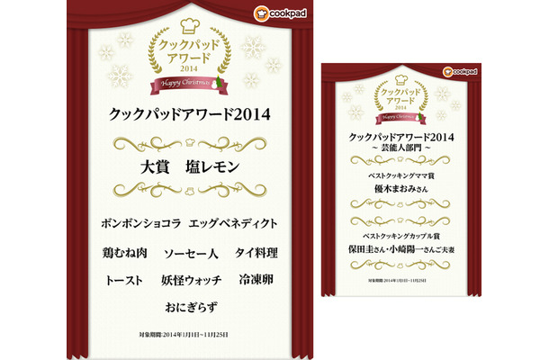 クックパッドアワード2014
