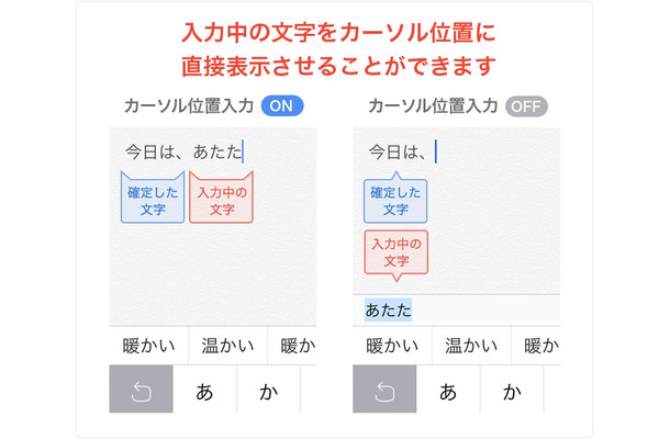 カーソル位置入力（オン_オフ）