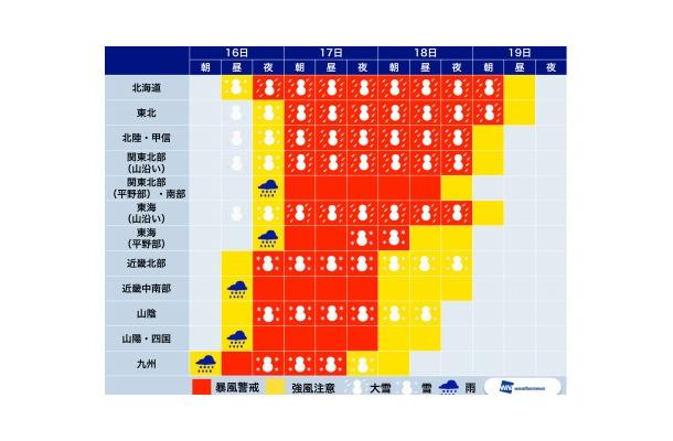 ウェザーニューズが発表した最新の大雪情報