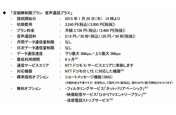 「定額無制限プラン 音声通話プラス」概要