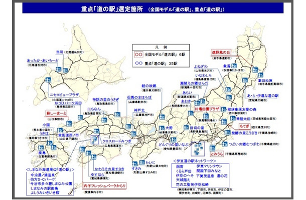 重点的に整備する「道の駅」