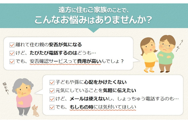 離れて暮らす高齢の親を心配する子供とよけいな負担を子供にかけたくない親の気持ちをつなぐ安否確認サービスだといえる(画像はプレスリリースより)