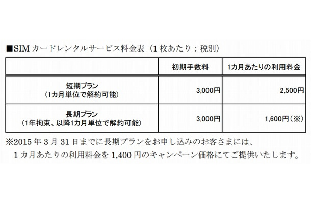 サービス料金表