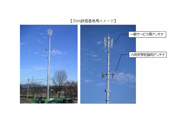 30m鉄塔基地局イメージ