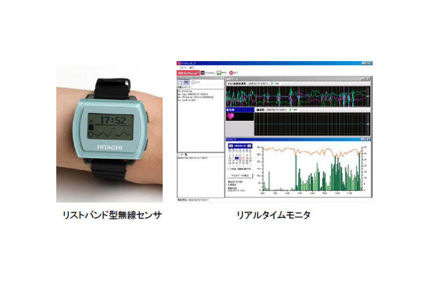 日立AirSenseエントリーモデル02 Plus