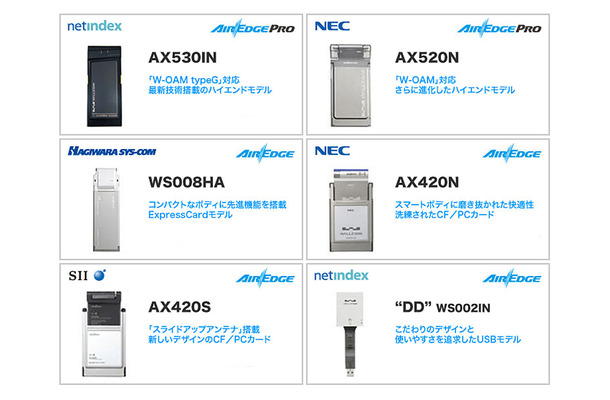 データ通信端末の機種ラインアップ