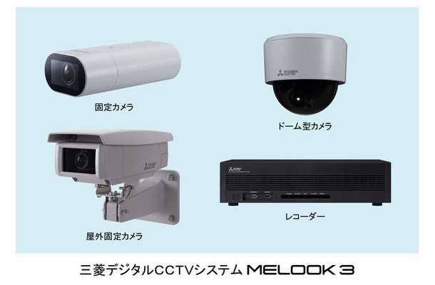 カメラは固定型、ドーム型、屋外固定型と主要なタイプをラインナップ。画素数の違いで各2機種ずつ、計6モデルが用意される（画像は同社Webより）。