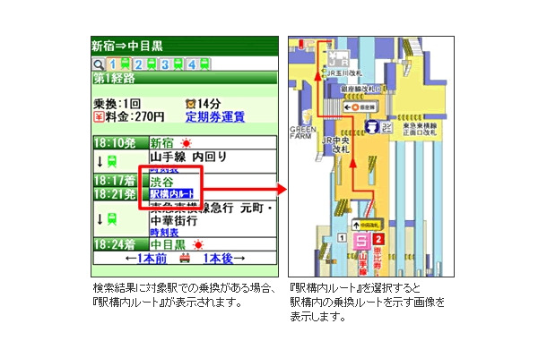 「駅構内乗換ルート」の案内例