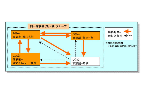 利用イメージ