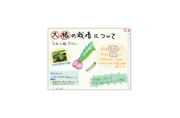 「手書きノート」利用イメージ